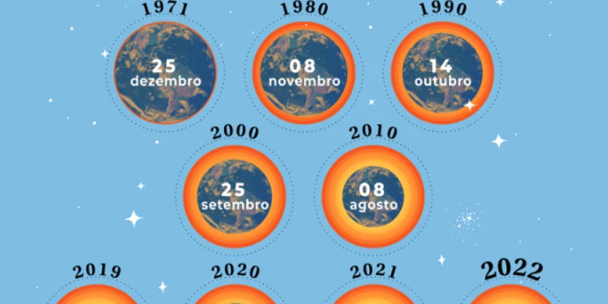 Cidades pagam milhões para enterrar material reciclável, critica Reunes